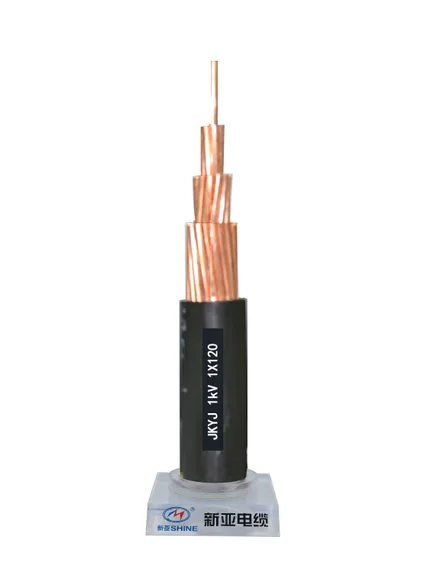 JKYJ 1kV 1X120
